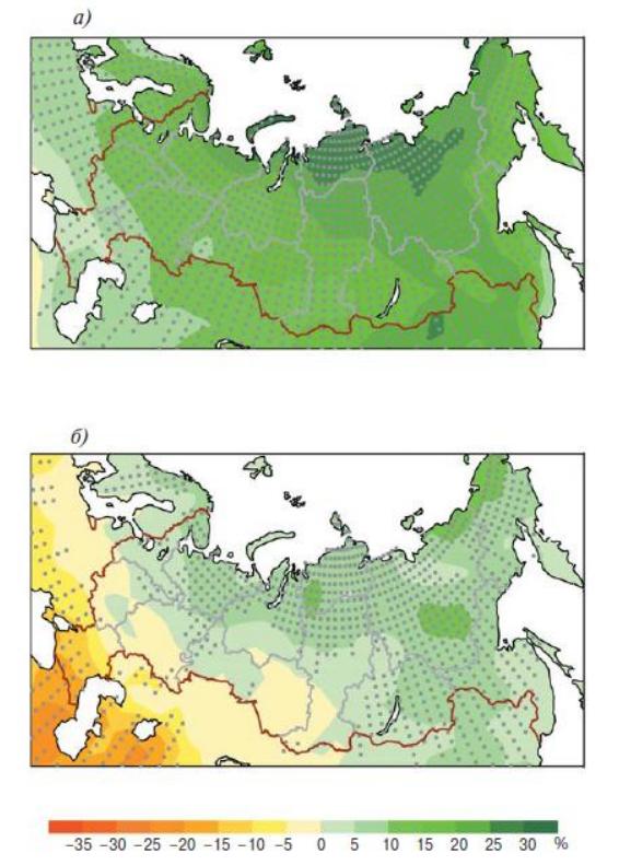  Изменения суммарных (жидких и твердых) осадков (%) зимой (а) и летом (б) к середине XXI века, рассчитанные по ансамблю из 16 МОЦАО. Серыми точками обозначены области, в которых более двух третей моделей показывают изменения одного из показателей [6].